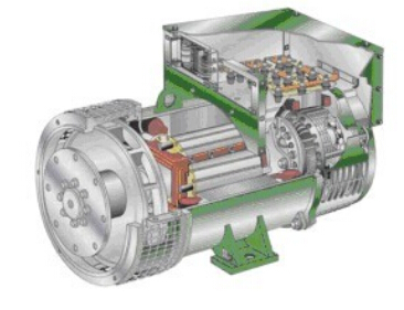 江油发电机内部结构图